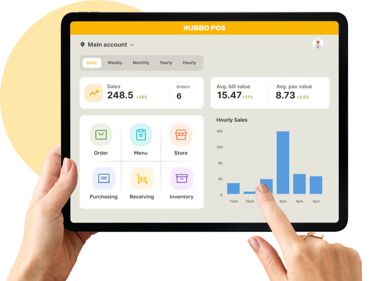 Reporting and Invoicing